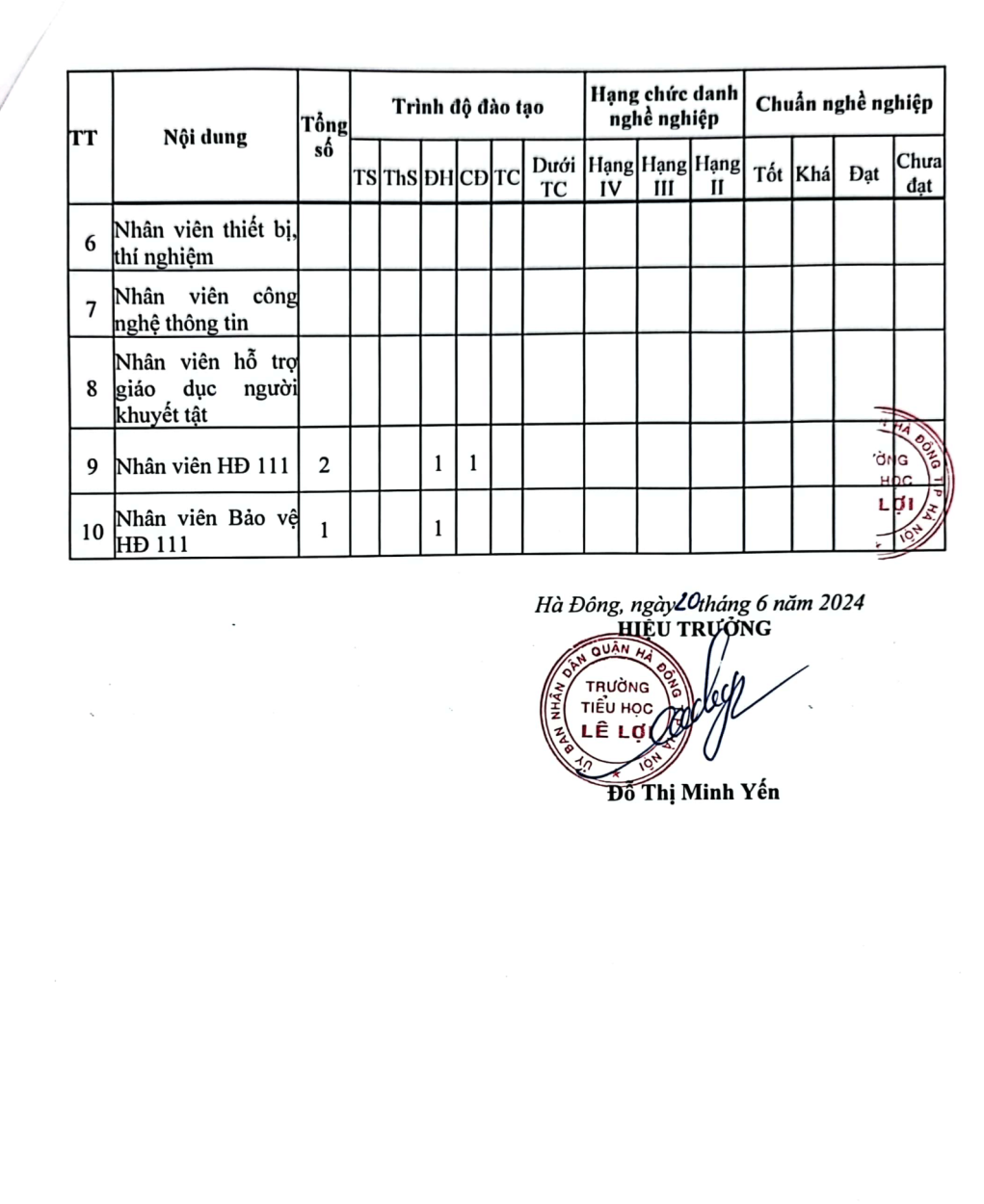 cong khai 2 1021x1250